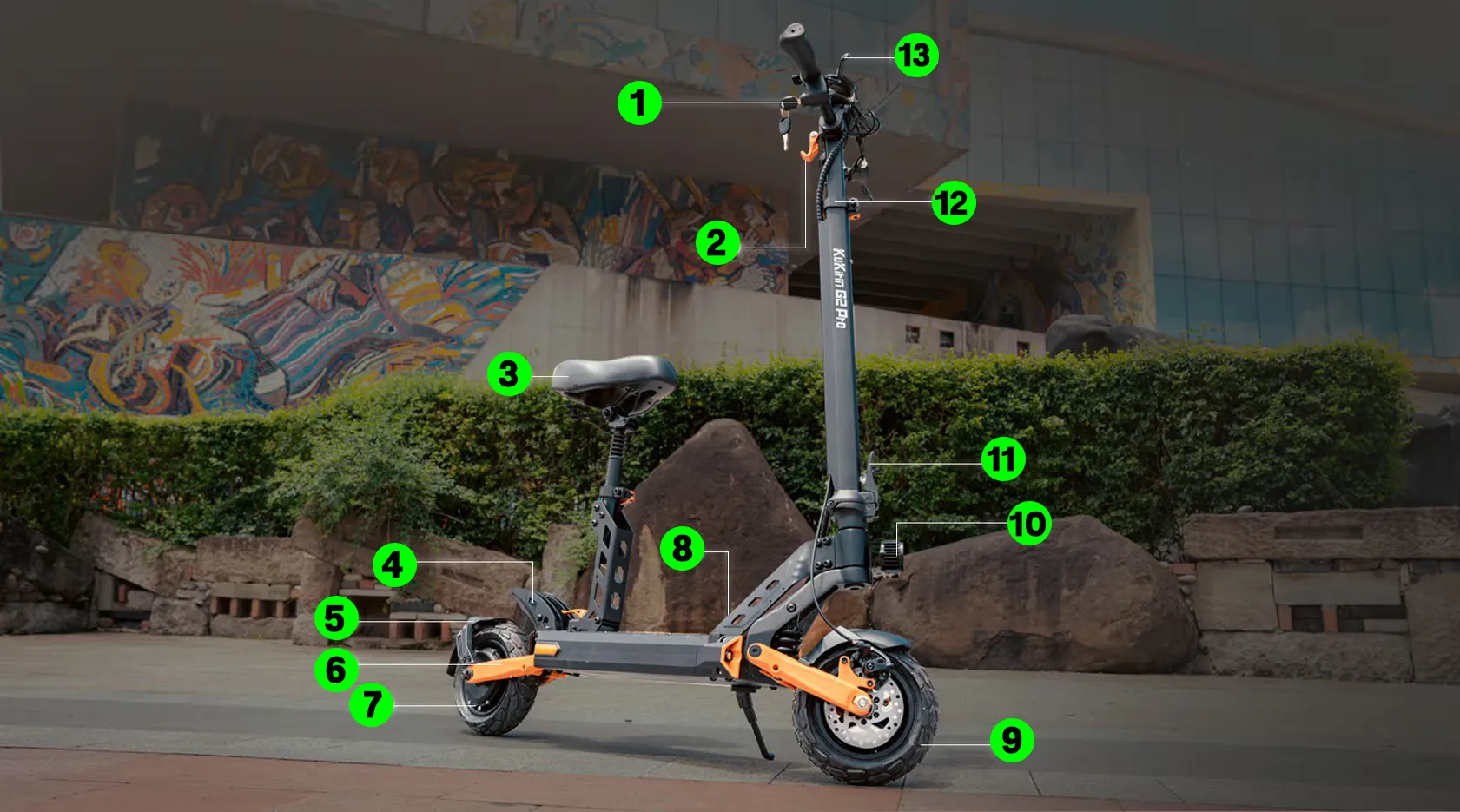 اسکوتر برقی KuKirin G2 Pro